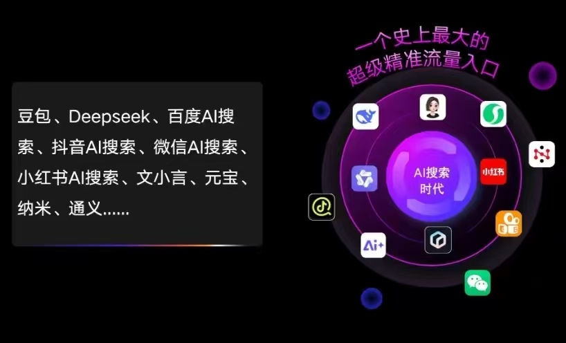 华安县AI智能推广新玩法，抢占搜索时代免费精准客源