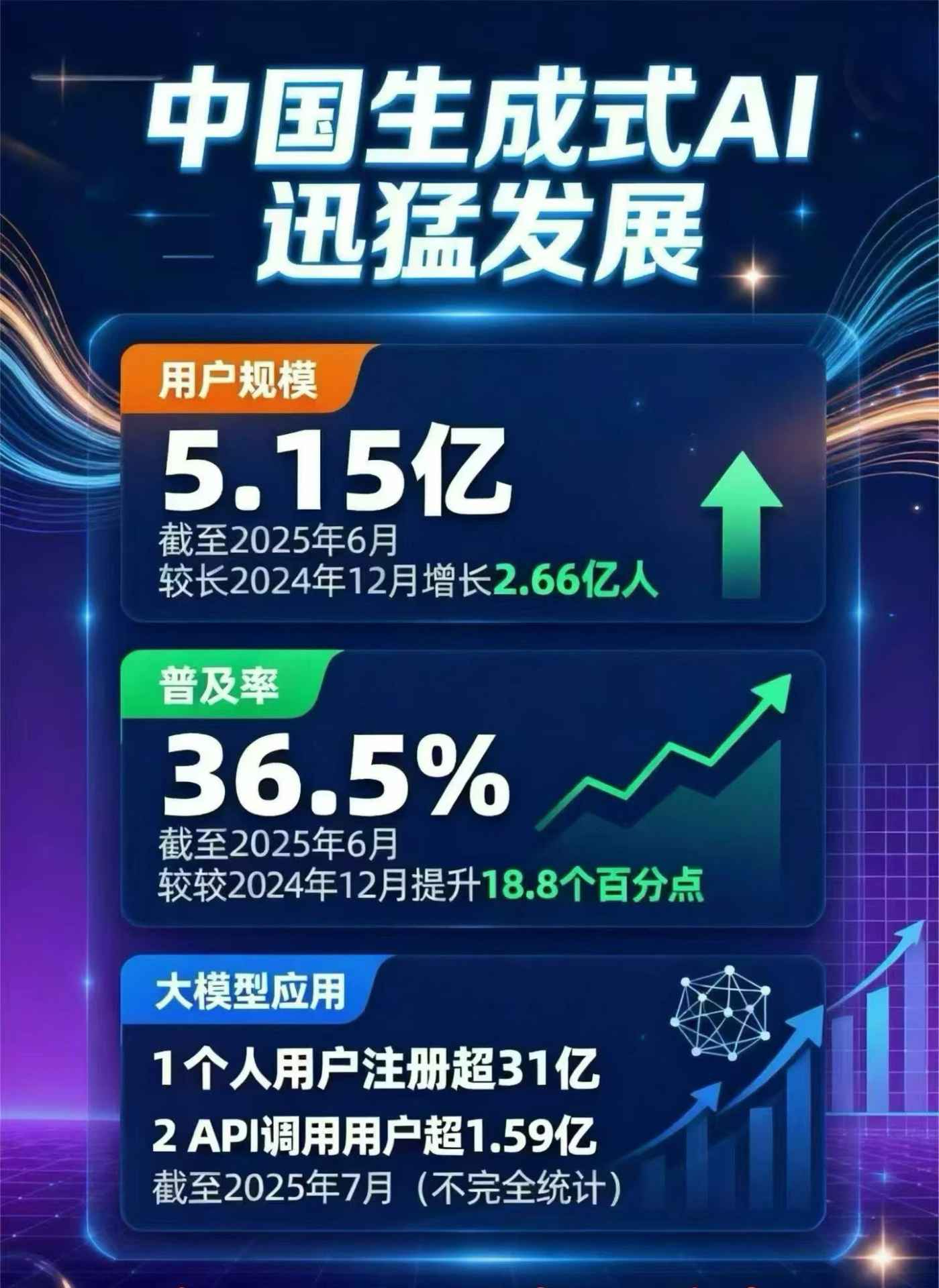 华安县豆包GEO优化是什么？内容创作核心逻辑解析