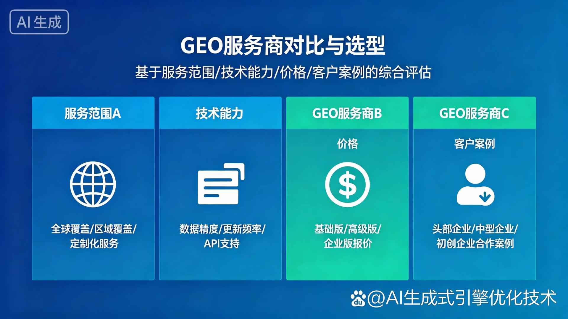 华安县GEO优化服务商该如何选择？聊聊生成式引擎优化行业现状